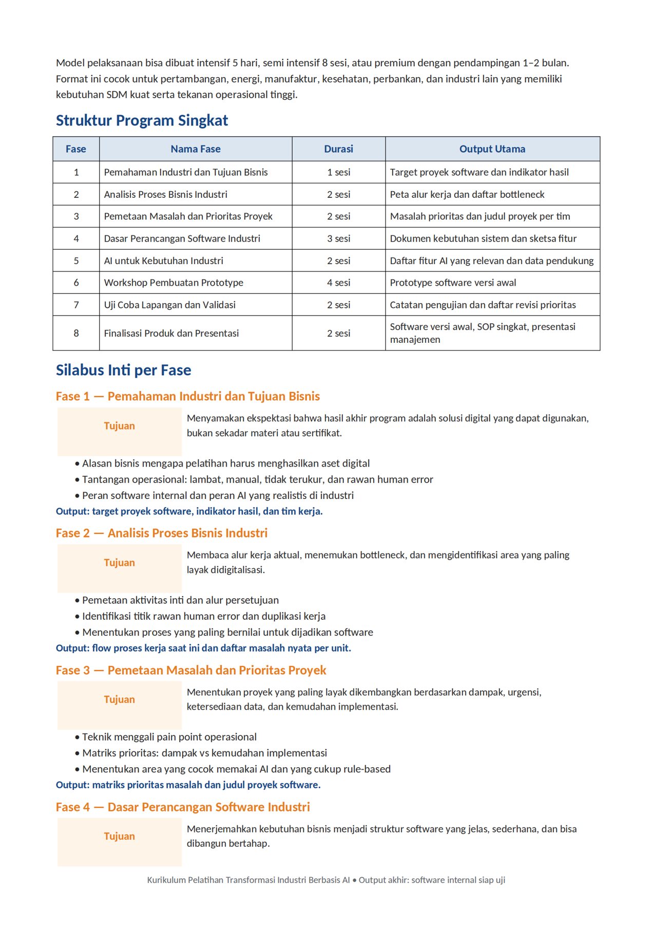 Program Pengembangan SDM yang Menghasilkan Software Operasional Perusahaan 4